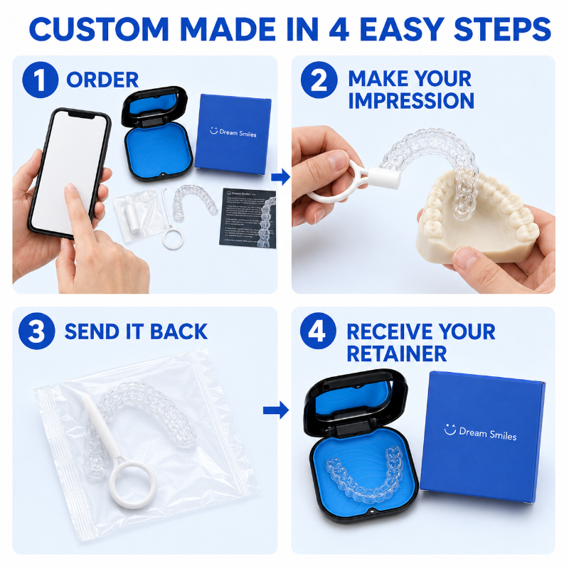 Dream Smiles Clear Custom Retainer –– 1.0mm Balanced Flexibility, Comfortable Precision Fit, Upper and/or Lower Set or 2pcs