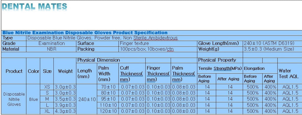 4mil Disposable Nitrile Gloves 10 boxes/1,000pcs per Case