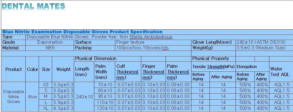 4mil Disposable Nitrile Gloves 10 boxes/1,000pcs per Case